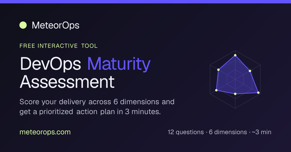 DevOps Maturity Assessment: Free 3-Minute Tool · MeteorOps